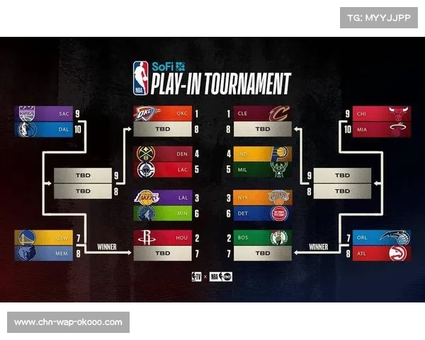 NBA或将扩大战局 拟新增两组附加赛名额提升季后赛竞争激烈度